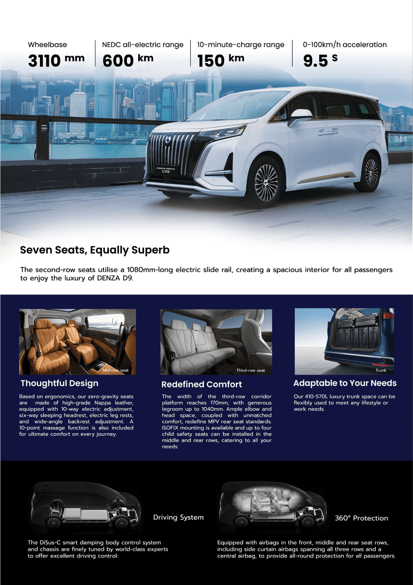 harga denza d9 byd harmony